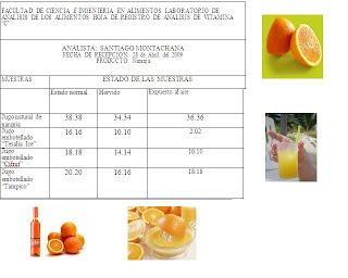 vitamina c tomate y naranja